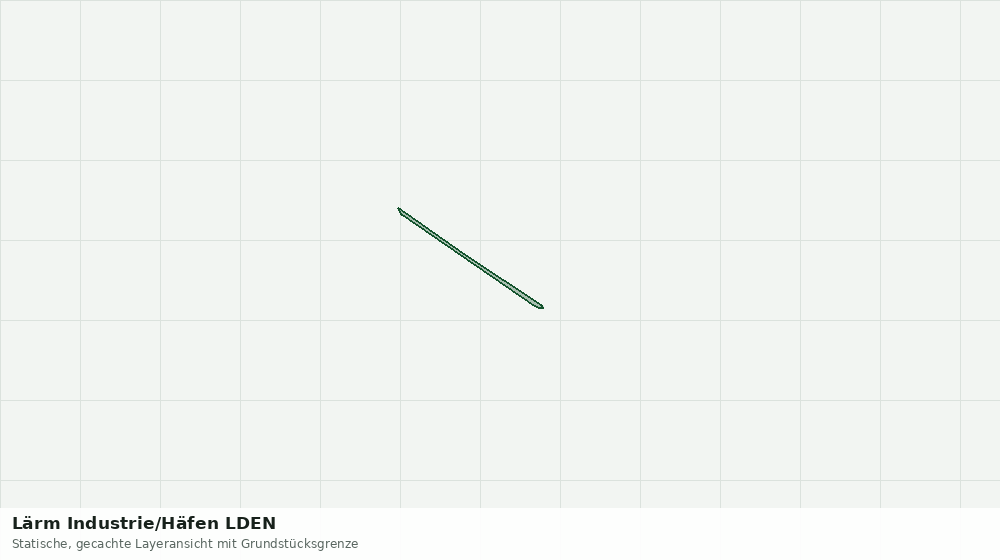 Statische Kartenansicht: Lärm Industrie/Häfen LDEN