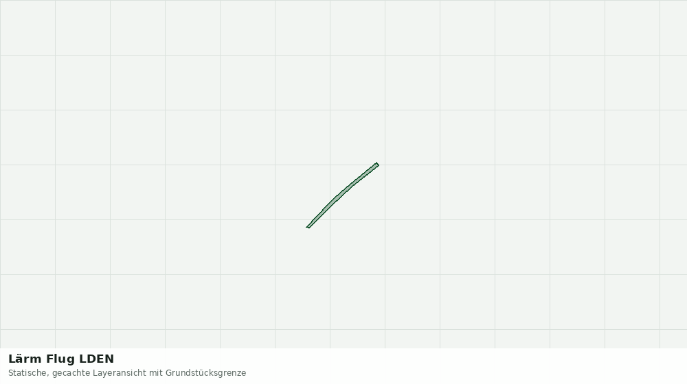 Statische Kartenansicht: Lärm Flug LDEN