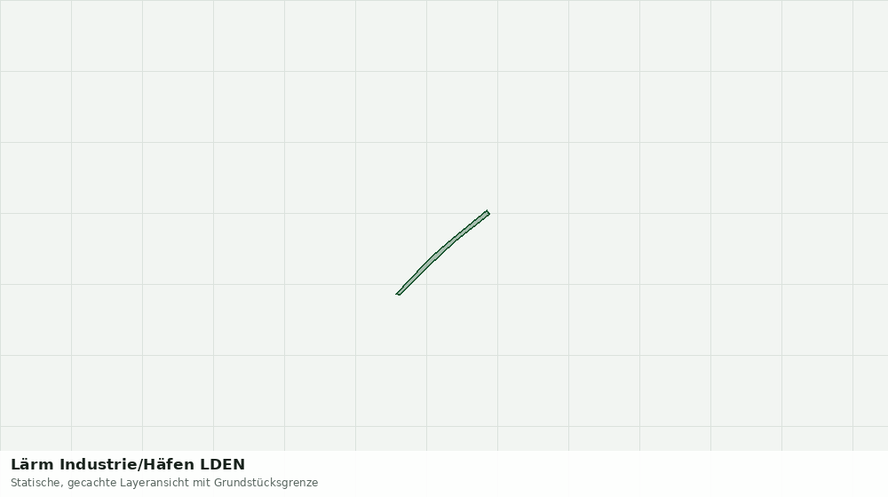Statische Kartenansicht: Lärm Industrie/Häfen LDEN