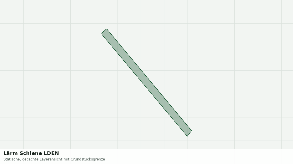 Statische Kartenansicht: Lärm Schiene LDEN