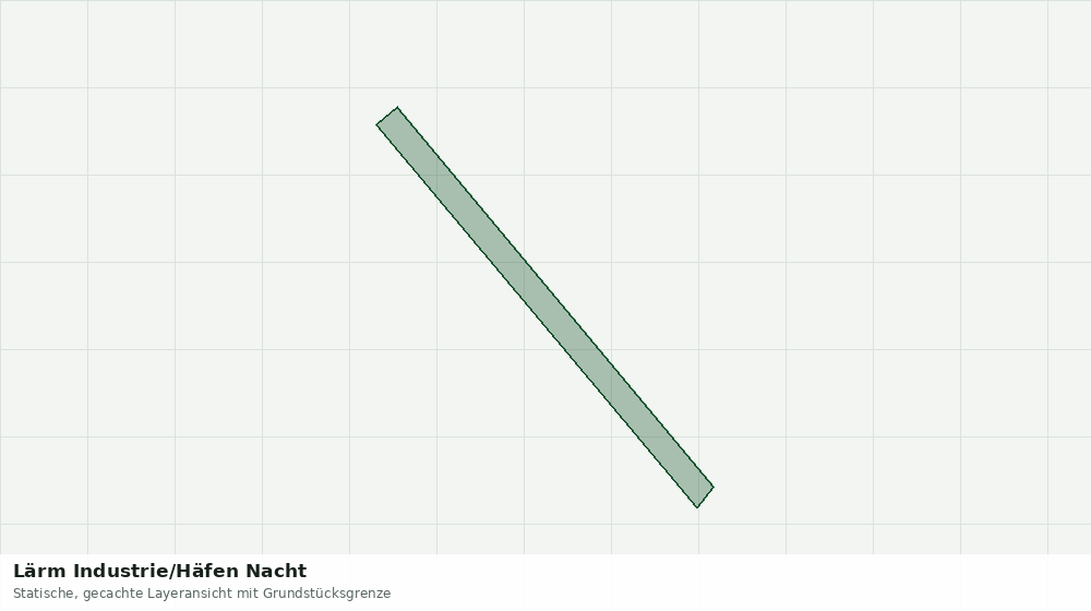 Statische Kartenansicht: Lärm Industrie/Häfen Nacht