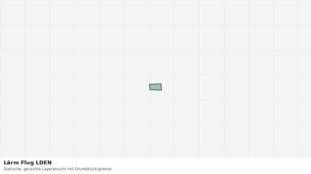 Statische Kartenansicht: Lärm Flug LDEN
