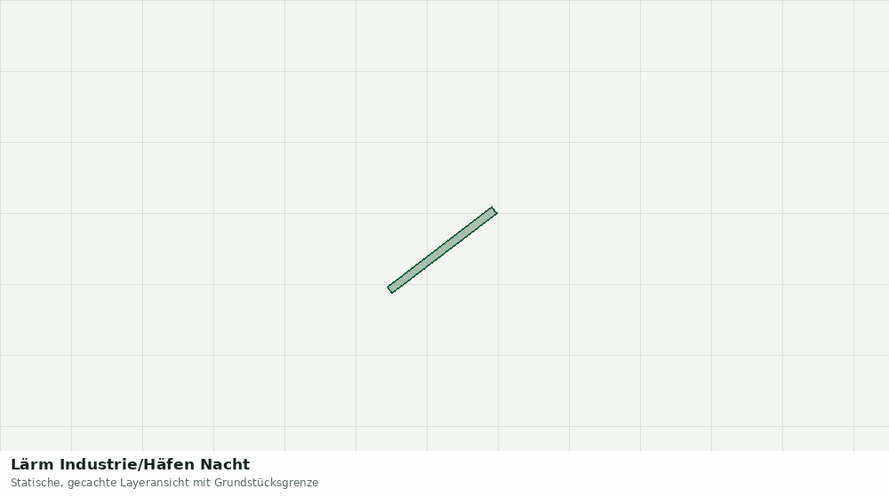 Statische Kartenansicht: Lärm Industrie/Häfen Nacht