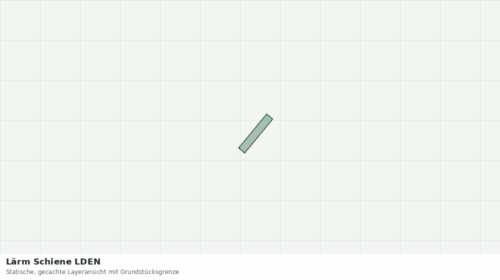 Statische Kartenansicht: Lärm Schiene LDEN