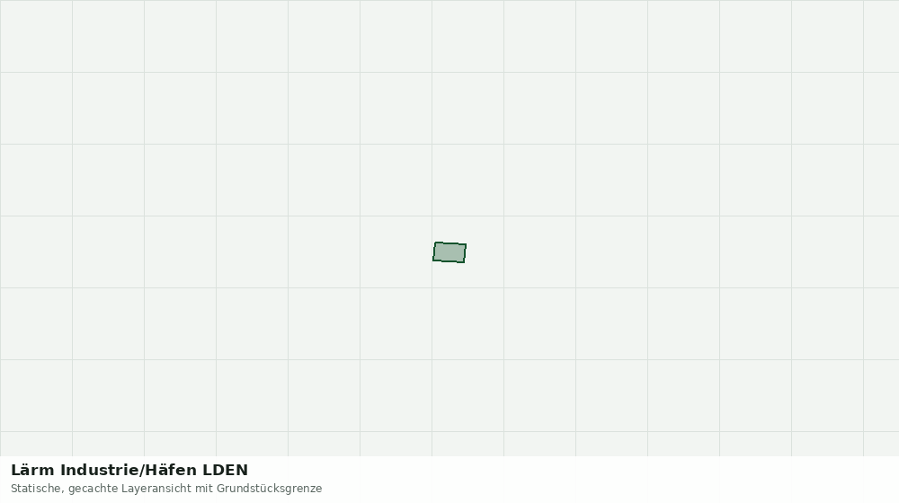 Statische Kartenansicht: Lärm Industrie/Häfen LDEN