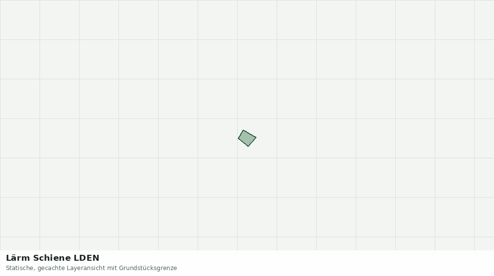Statische Kartenansicht: Lärm Schiene LDEN