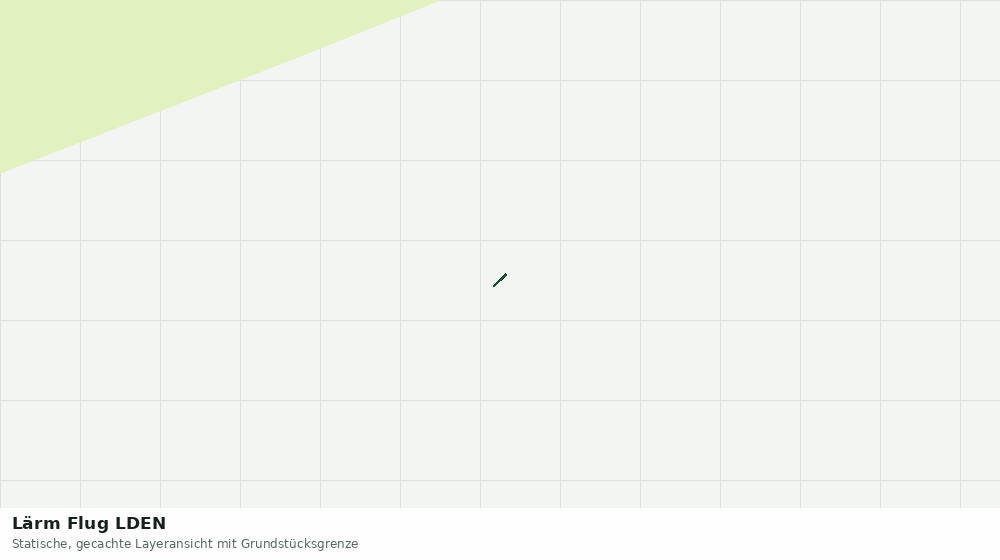 Statische Kartenansicht: Lärm Flug LDEN