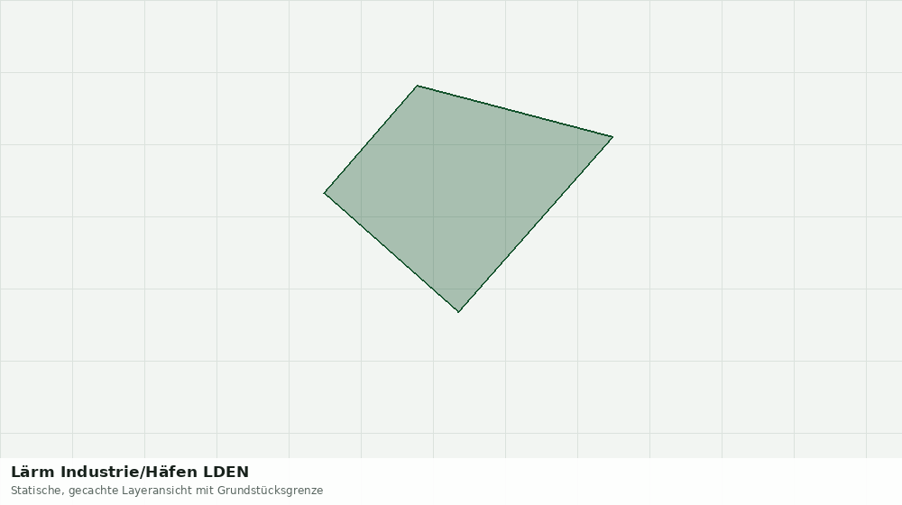 Statische Kartenansicht: Lärm Industrie/Häfen LDEN