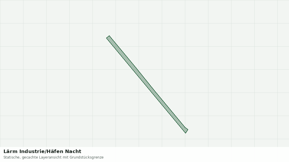 Statische Kartenansicht: Lärm Industrie/Häfen Nacht