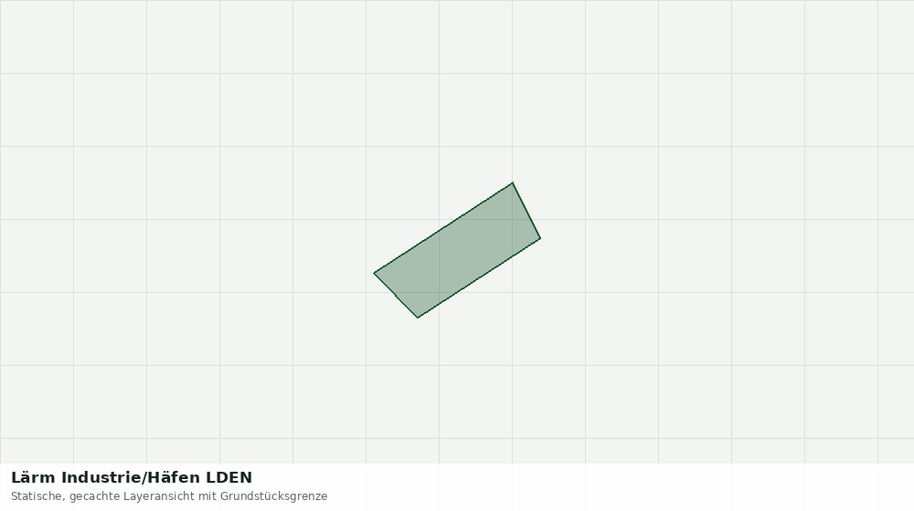 Statische Kartenansicht: Lärm Industrie/Häfen LDEN