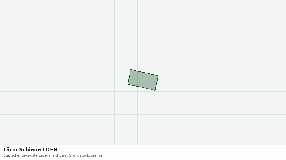 Statische Kartenansicht: Lärm Schiene LDEN
