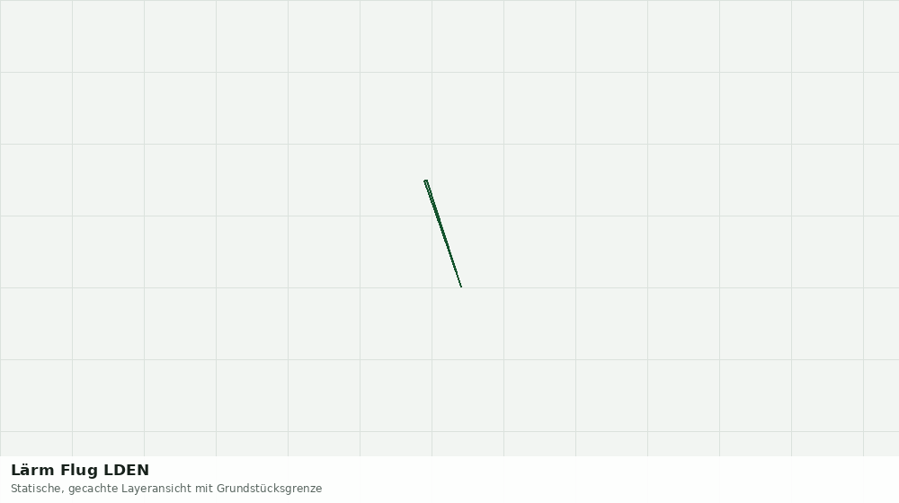 Statische Kartenansicht: Lärm Flug LDEN