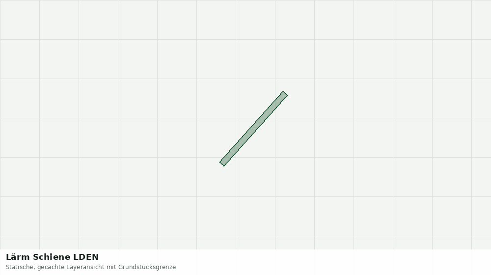 Statische Kartenansicht: Lärm Schiene LDEN