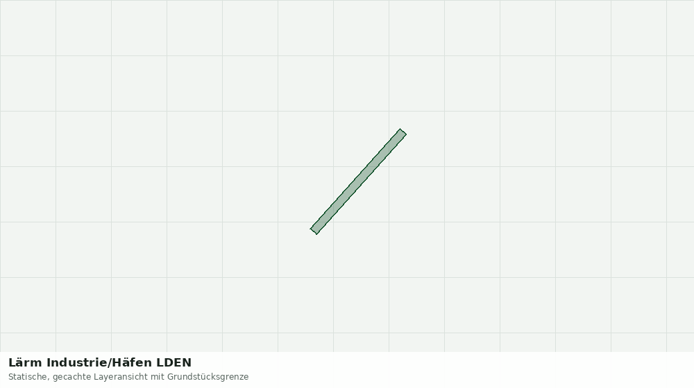 Statische Kartenansicht: Lärm Industrie/Häfen LDEN