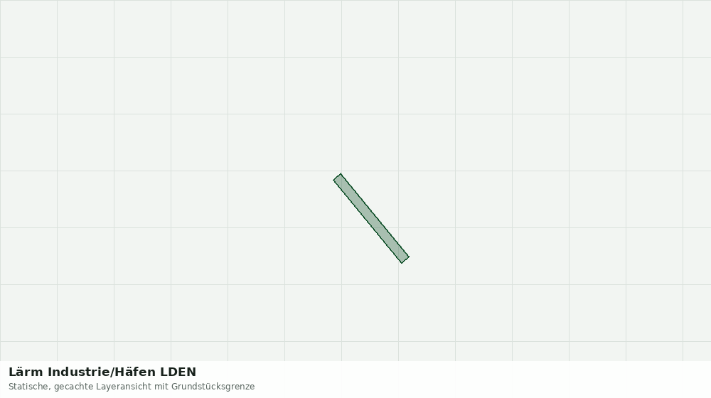 Statische Kartenansicht: Lärm Industrie/Häfen LDEN