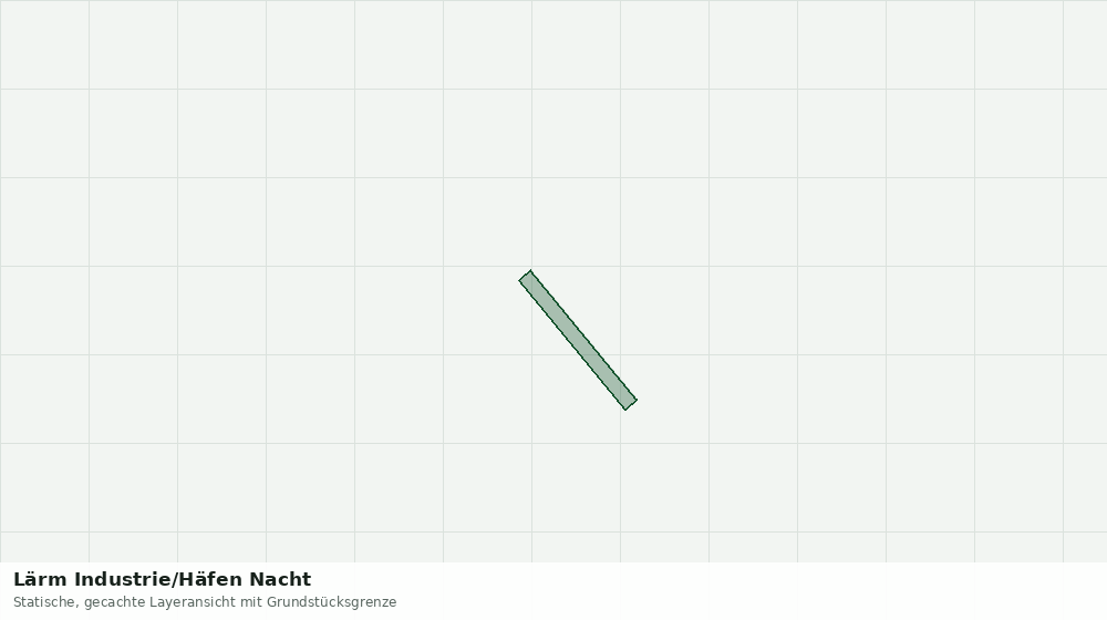 Statische Kartenansicht: Lärm Industrie/Häfen Nacht