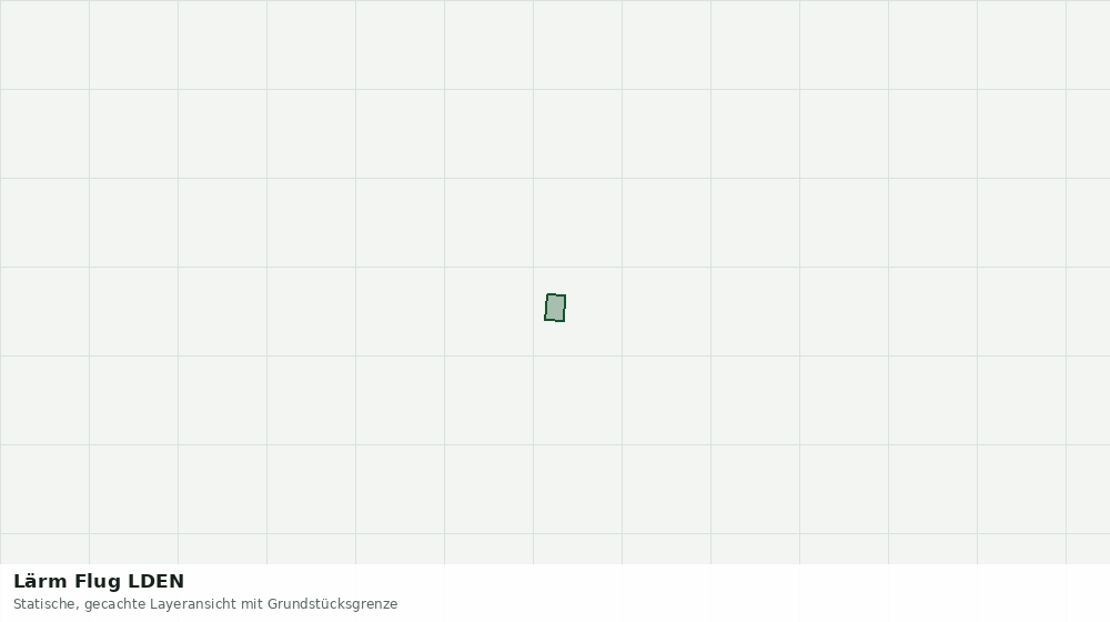 Statische Kartenansicht: Lärm Flug LDEN