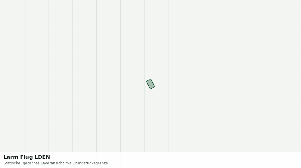 Statische Kartenansicht: Lärm Flug LDEN