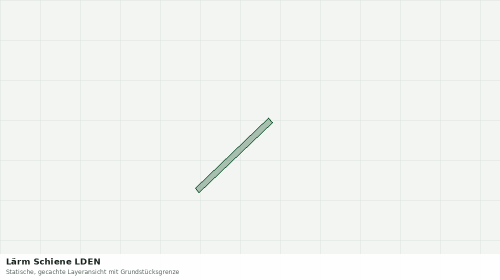 Statische Kartenansicht: Lärm Schiene LDEN