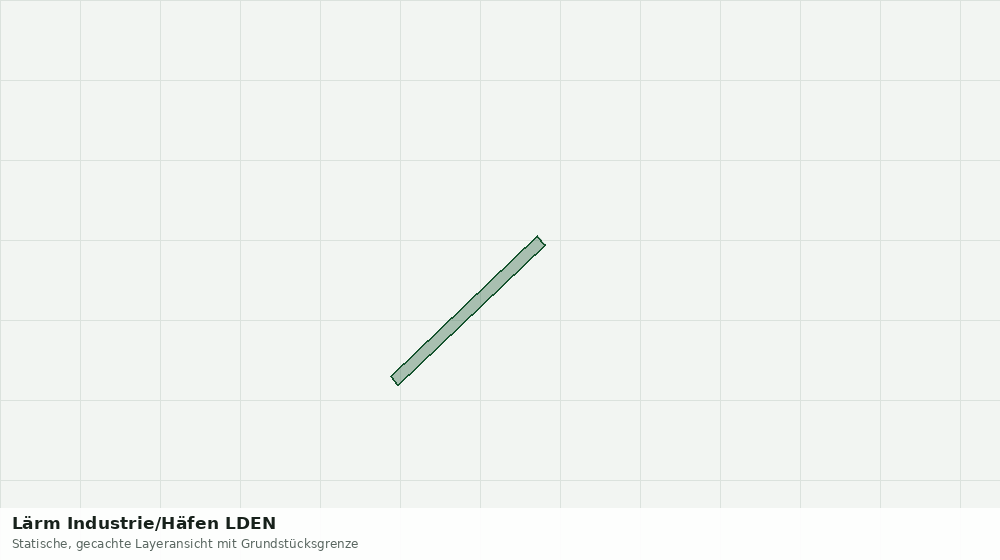 Statische Kartenansicht: Lärm Industrie/Häfen LDEN