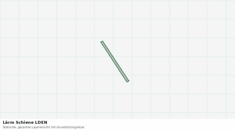 Statische Kartenansicht: Lärm Schiene LDEN
