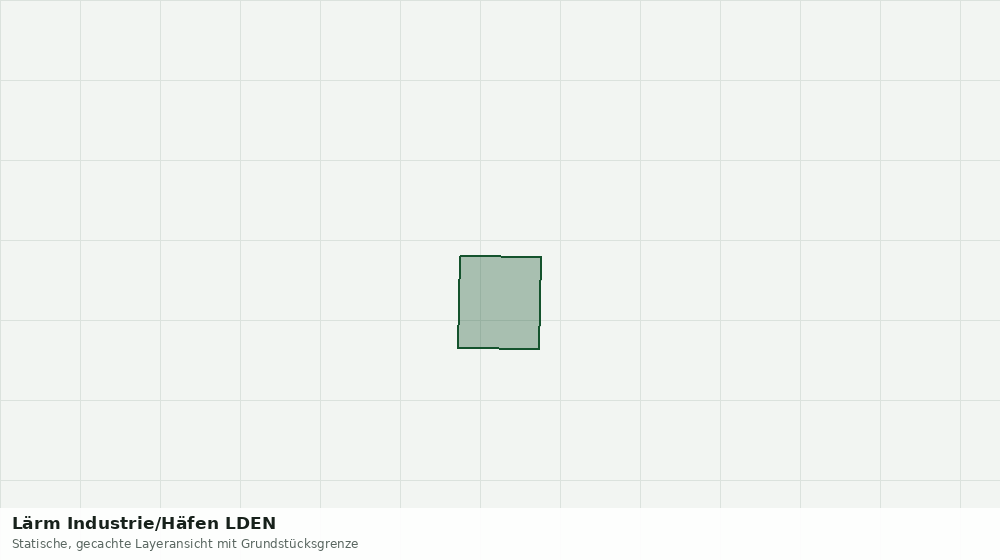 Statische Kartenansicht: Lärm Industrie/Häfen LDEN