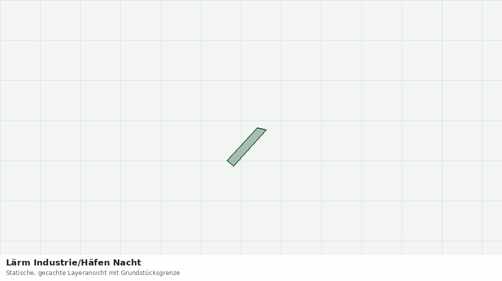 Statische Kartenansicht: Lärm Industrie/Häfen Nacht