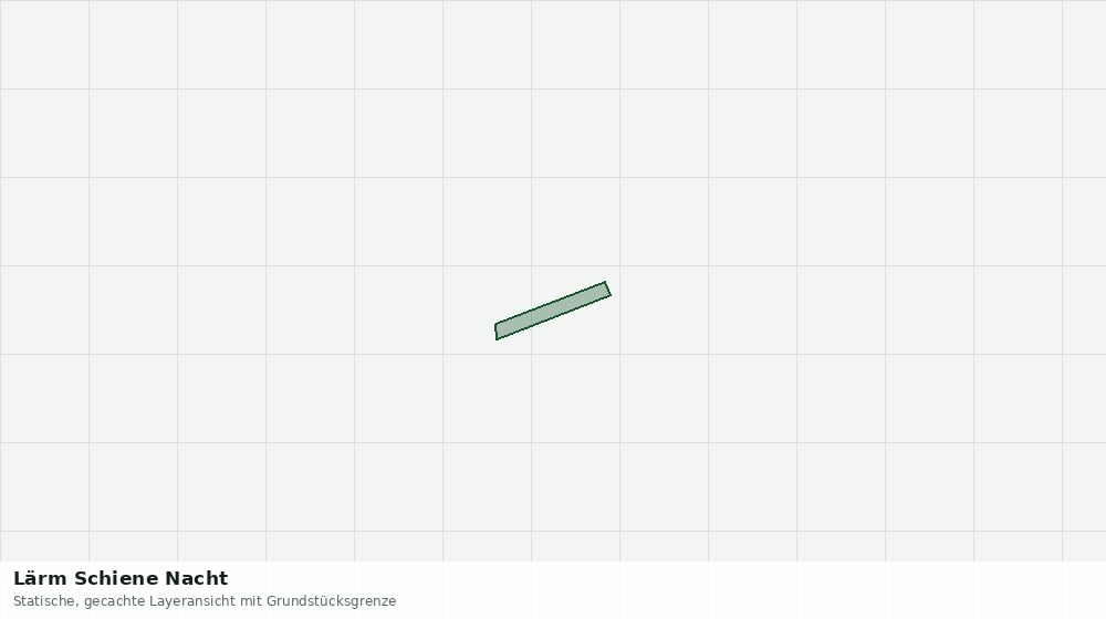Statische Kartenansicht: Lärm Schiene Nacht