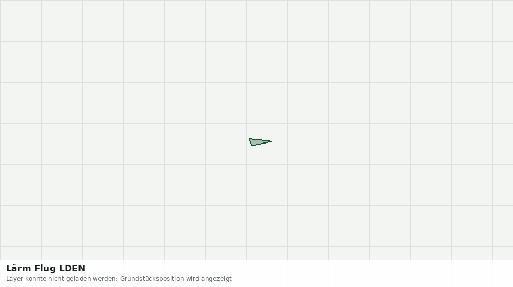 Statische Kartenansicht: Lärm Flug LDEN