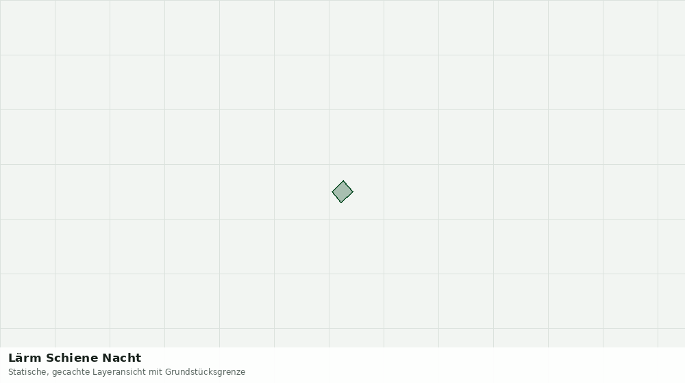 Statische Kartenansicht: Lärm Schiene Nacht
