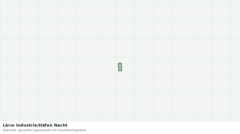 Statische Kartenansicht: Lärm Industrie/Häfen Nacht