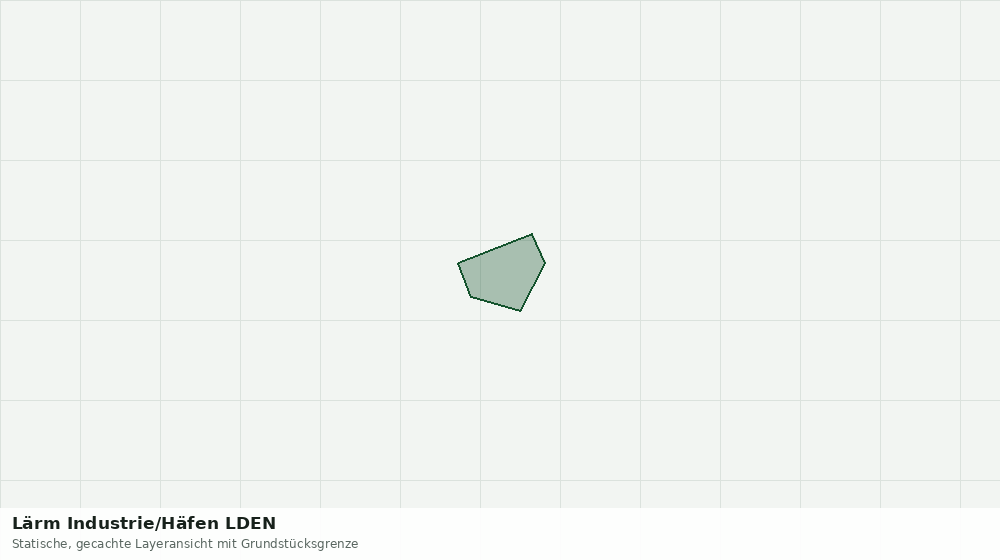 Statische Kartenansicht: Lärm Industrie/Häfen LDEN
