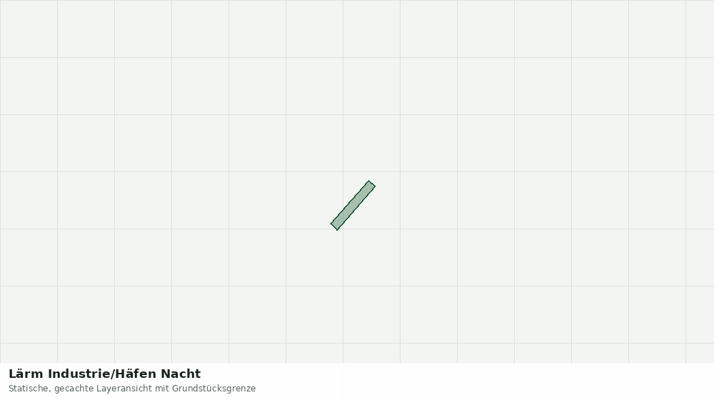 Statische Kartenansicht: Lärm Industrie/Häfen Nacht