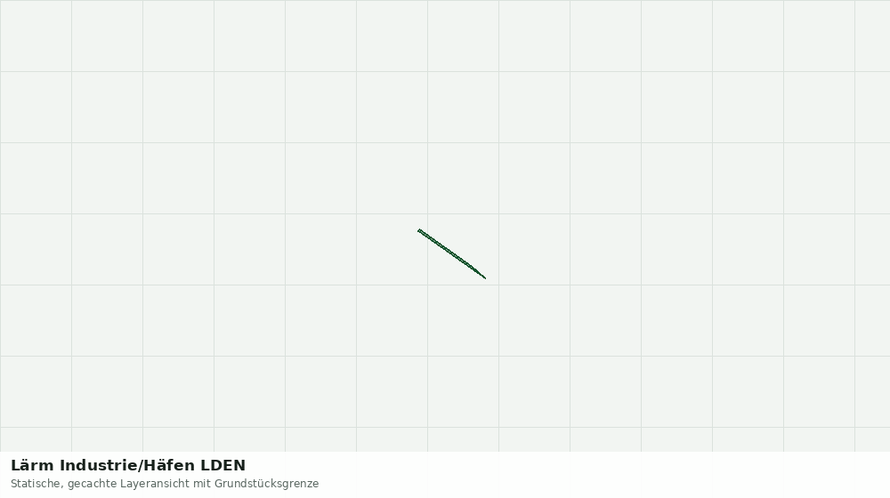 Statische Kartenansicht: Lärm Industrie/Häfen LDEN
