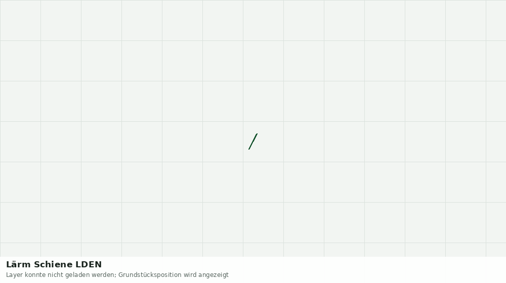 Statische Kartenansicht: Lärm Schiene LDEN