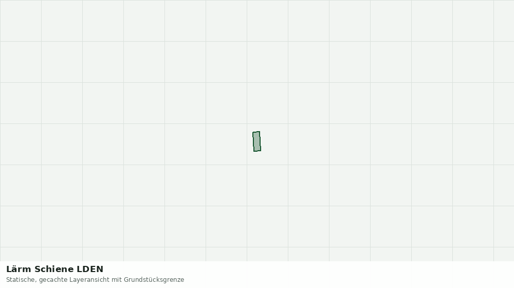 Statische Kartenansicht: Lärm Schiene LDEN