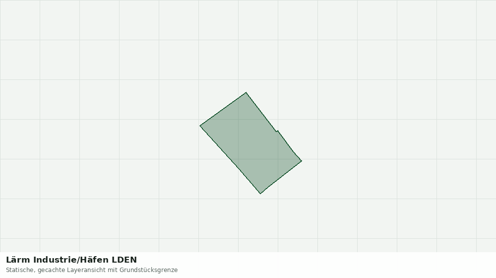 Statische Kartenansicht: Lärm Industrie/Häfen LDEN