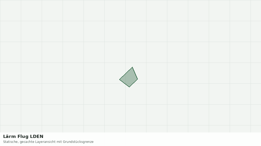 Statische Kartenansicht: Lärm Flug LDEN