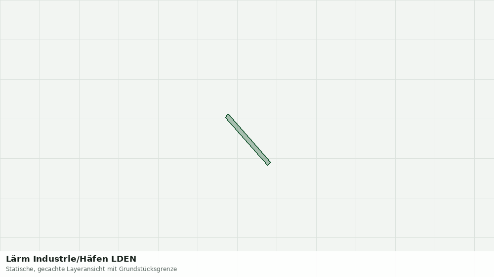 Statische Kartenansicht: Lärm Industrie/Häfen LDEN