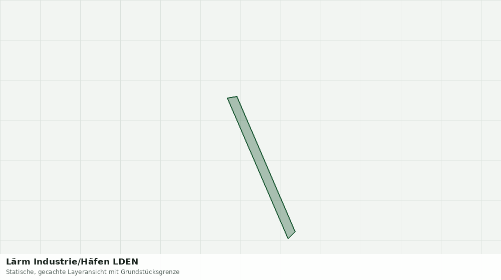 Statische Kartenansicht: Lärm Industrie/Häfen LDEN