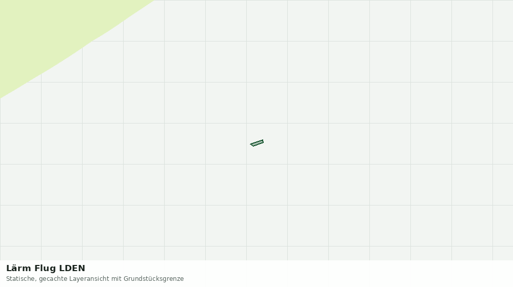 Statische Kartenansicht: Lärm Flug LDEN