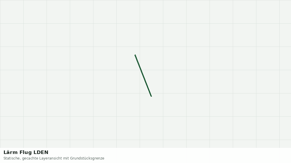 Statische Kartenansicht: Lärm Flug LDEN