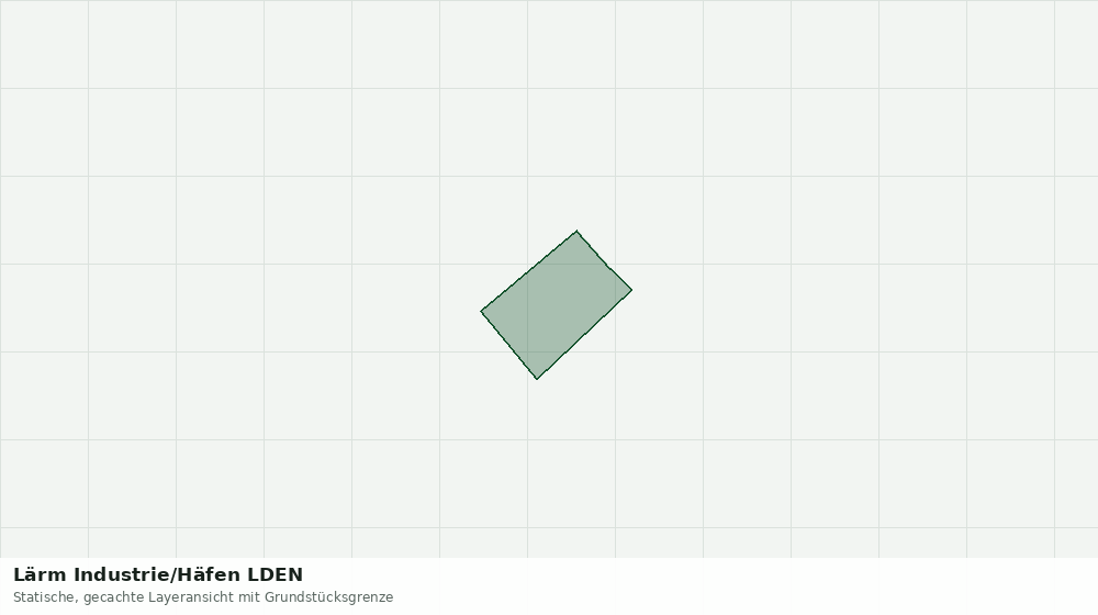 Statische Kartenansicht: Lärm Industrie/Häfen LDEN
