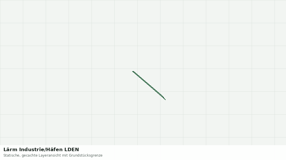 Statische Kartenansicht: Lärm Industrie/Häfen LDEN