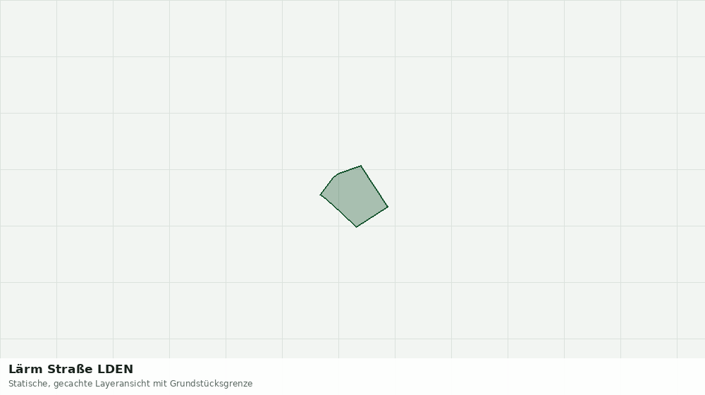 Statische Kartenansicht: Lärm Straße LDEN