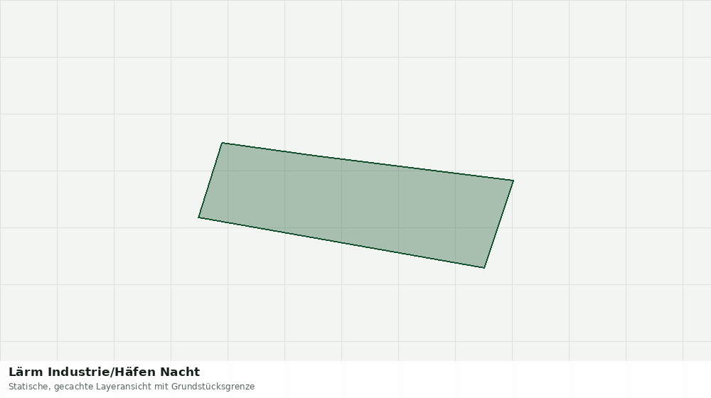 Statische Kartenansicht: Lärm Industrie/Häfen Nacht