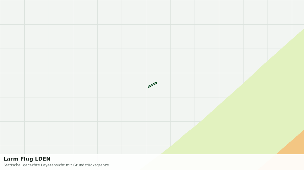 Statische Kartenansicht: Lärm Flug LDEN
