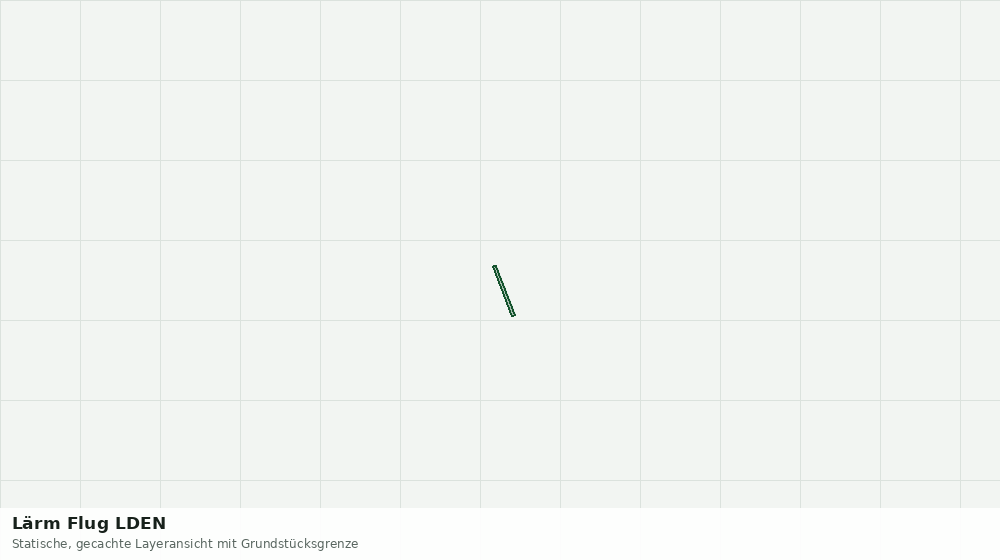 Statische Kartenansicht: Lärm Flug LDEN