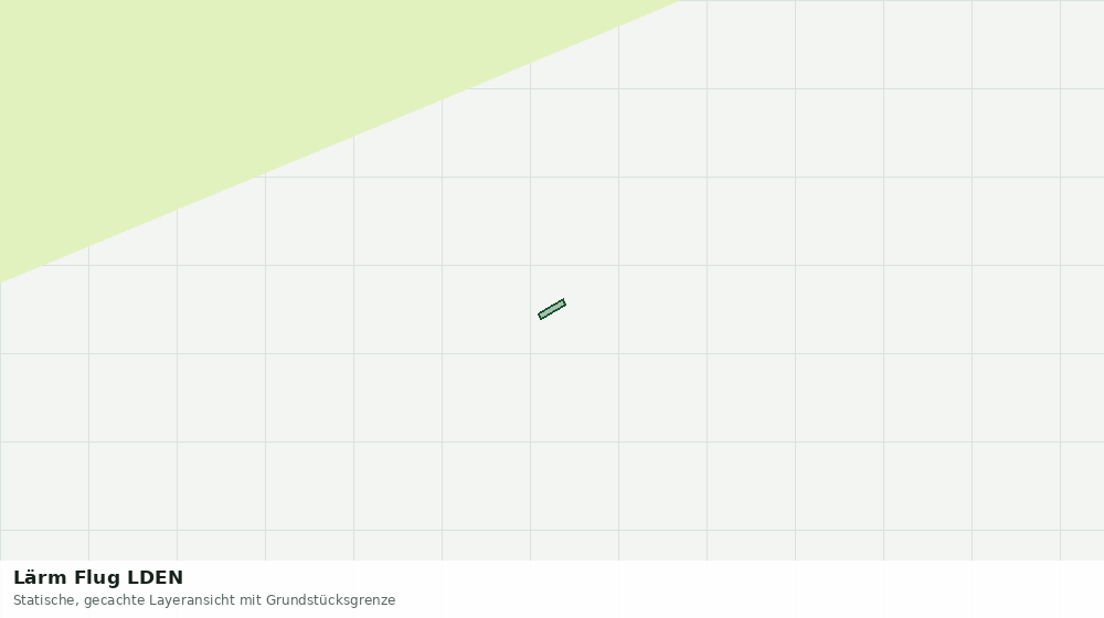 Statische Kartenansicht: Lärm Flug LDEN