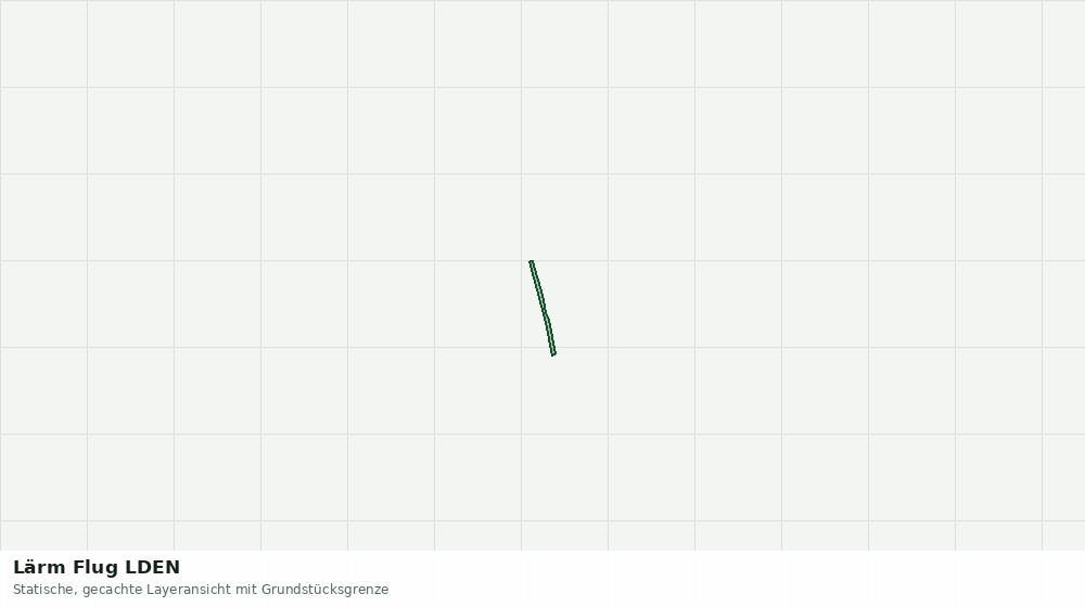 Statische Kartenansicht: Lärm Flug LDEN